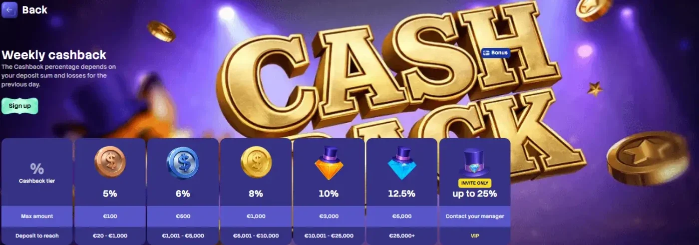 Spinogrino cashBack
